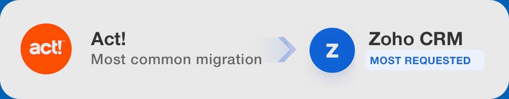 Act! to Zoho CRM migration