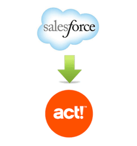 salesforce to act conversions