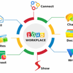 zoho email