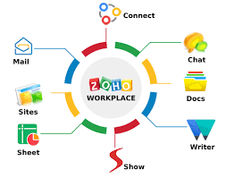 zoho email