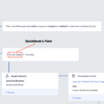 zoho quickbooks link