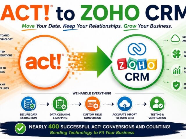 Act! Data Conversion, Extraction & Migration: How to Move Your Act! Database Without Losing Your Data